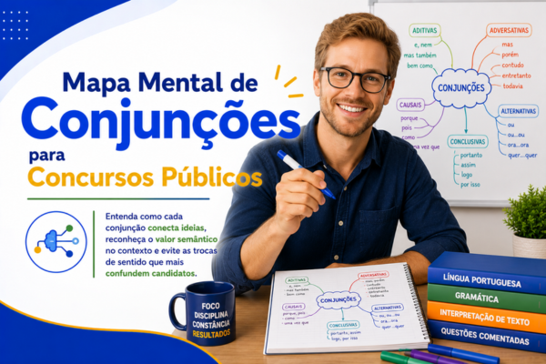 Mapa Mental de Conjunções para Concursos Públicos